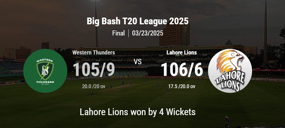 Big Bash T20 League 2025